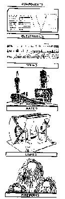 Line Drawing of Components